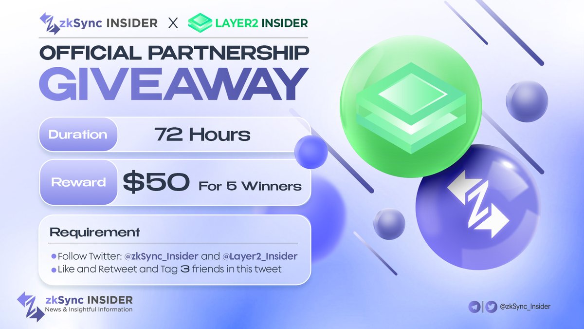 🎉 We are thrilled to host a giveaway event with #Layer2Insider, the leading media site covering all news and updates of the #Layer2 narrative 🎉 🎁 $50 for 5 Winners Rules: - Follow @insider_zksync & @layer2_insider - Like + RT + Tag 3 Friends ⏰ 72 hrs #zkSync #zkSyncEra…