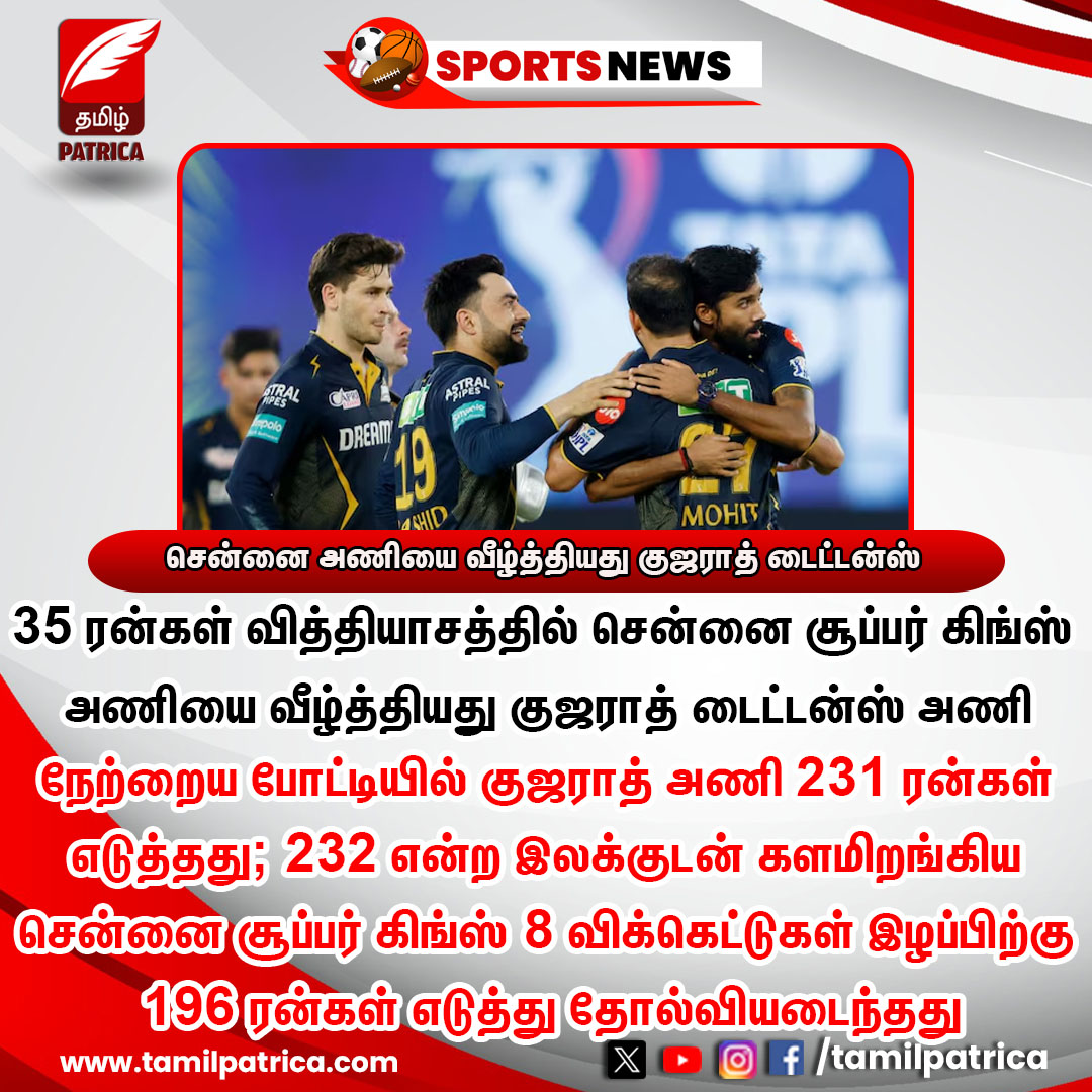 சென்னை சூப்பர் கிங்ஸ் அணியை வீழ்த்தியது குஜராத் டைட்டன்ஸ்..! #TamilPatrica #IPL2024 #CSKvsGT #GujaratTitans #Win #TATAIPL2024 #MatchUpdates #SportsNews