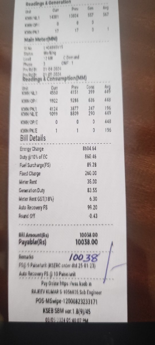 This electricity bill is from KSEB, can anyone explain what all are these charges. Is it a loot?