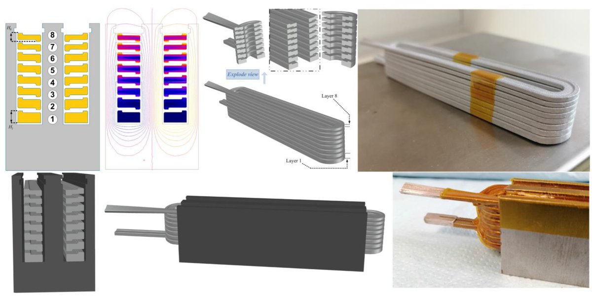 📢Highly cited paper 📚 Development of Novel Semi-Stranded Windings for High Speed Electrical Machines Enabled by Additive Manufacturing 🔗 mdpi.com/2076-3417/13/3… @MDPIOpenAccess @EncyclopediaMD1 @MDPIEngineering