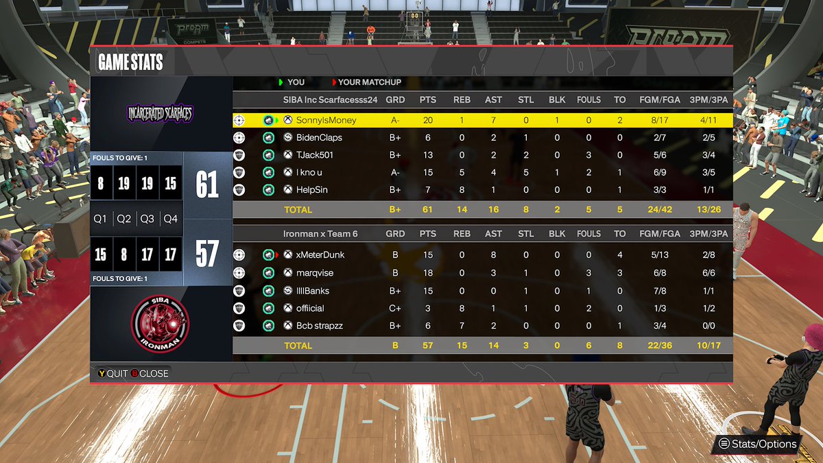 SonnyIsMoney (@sonnyismoney24) on Twitter photo Ggs to <a href="/MeterDunk/">Vic</a> and his team as he welches me for a measly $50 after getting swept 3-0 🧹 and Scarfaces advance to Final 8 of <a href="/StatenIsland2K/">Staten Island Basketball Association (SIBA)</a> playoffs !!
PG : <a href="/SonnyIsMoney24/">SonnyIsMoney</a>
SG: <a href="/BidenClaps/">BidenClaps</a>
SF: <a href="/_TJack501/">TJack 🔥</a>
PF: <a href="/HurtBandino/">-</a>
C: <a href="/HelpSin_/">Sin ✟</a> Ggs to <a href="/MeterDunk/">Vic</a> and his team as he welches me for a measly $50 after getting swept 3-0 🧹 and Scarfaces advance to Final 8 of <a href="/StatenIsland2K/">Staten Island Basketball Association (SIBA)</a> playoffs !!
PG : <a href="/SonnyIsMoney24/">SonnyIsMoney</a>
SG: <a href="/BidenClaps/">BidenClaps</a>
SF: <a href="/_TJack501/">TJack 🔥</a>
PF: <a href="/HurtBandino/">-</a>
C: <a href="/HelpSin_/">Sin ✟</a>