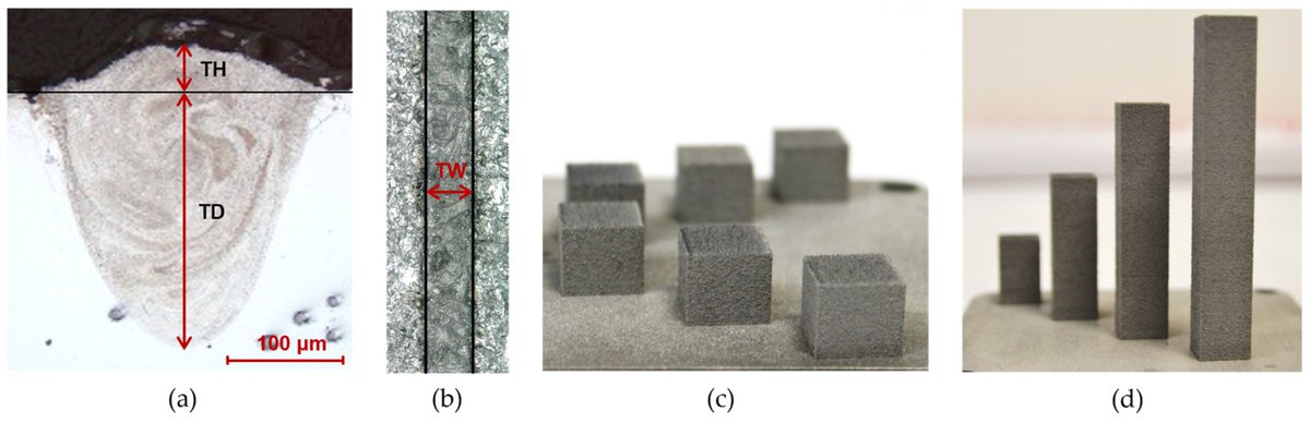 📢Highly cited paper 📚 Processing of AZ91D Magnesium Alloy by Laser Powder Bed Fusion 🔗 mdpi.com/2076-3417/13/3… @MDPIOpenAccess @EncyclopediaMD1 @MDPIEngineering