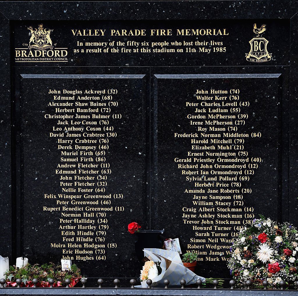 On This Day 1985
A Sad Day For Football
RIP The 56 Bradford Fire Victims