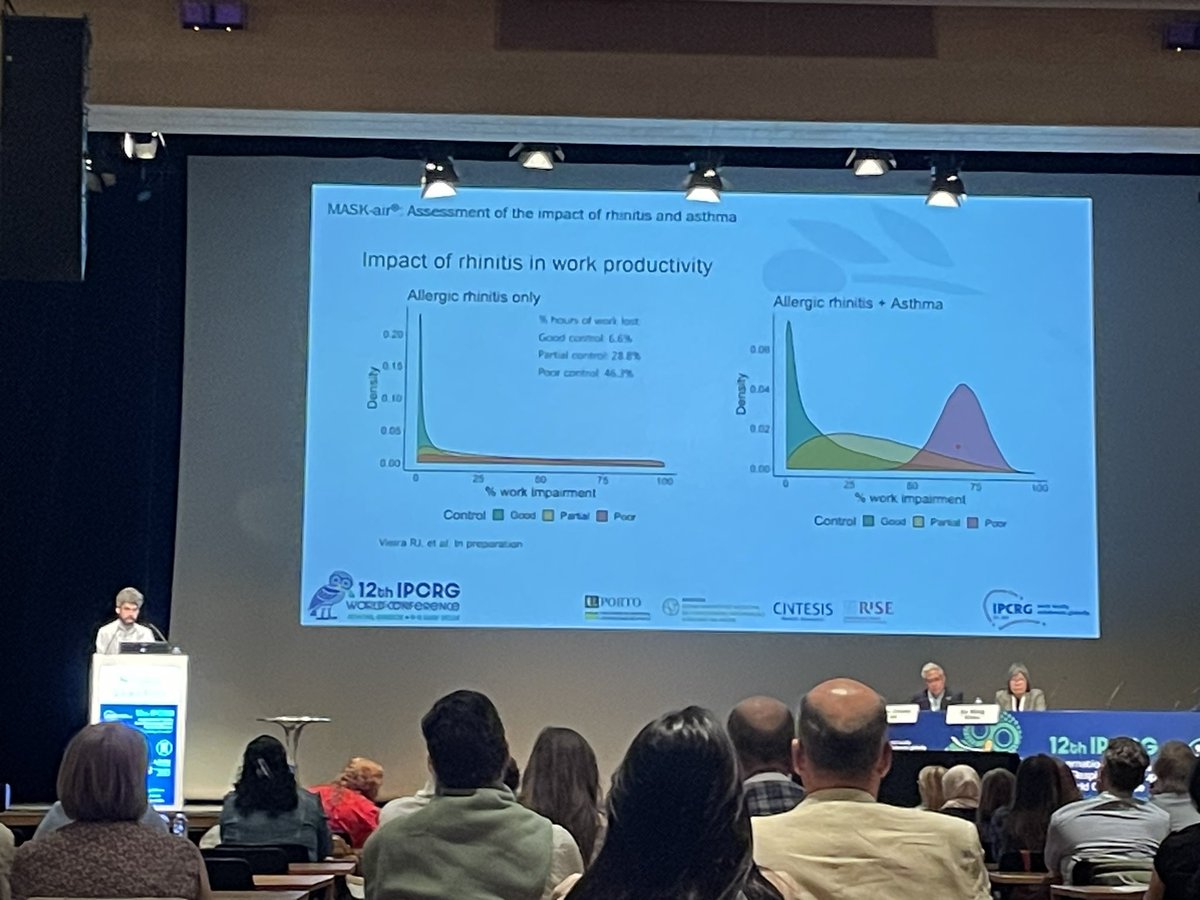 GRAP_Chile's tweet image. Impacto de rinitis alérgica sobre la productividad laboral y la calidad de vida #IPCRGAthens2024