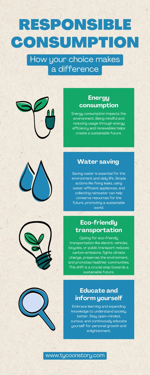 How Can Your Choices Drive Responsible Consumption and Make a Difference?

#SustainableLiving #EthicalChoices #ecofriendlyproducts #zerowaste #rainwater #energyconsumption #greenliving #GoOrganic #responsibleliving #watersaving @TycoonStoryCo @SpringerNature @tycoonstory2020