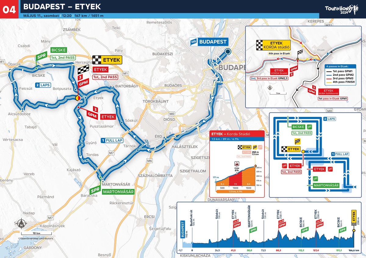 🧡 #EuskaltelEuskadi #TourdeHongrie ✊ Una nueva oportunidad en @Tour_de_Hongrie, antes de la última etapa de mañana. ✊ Aukera berri bat biharko azken etaparen aurretik! 🚴 166,6km ⛰️x3 (3*3ª) 📌 12:39 🏁~16:31 📺 (15:00) @Eurosport_ES