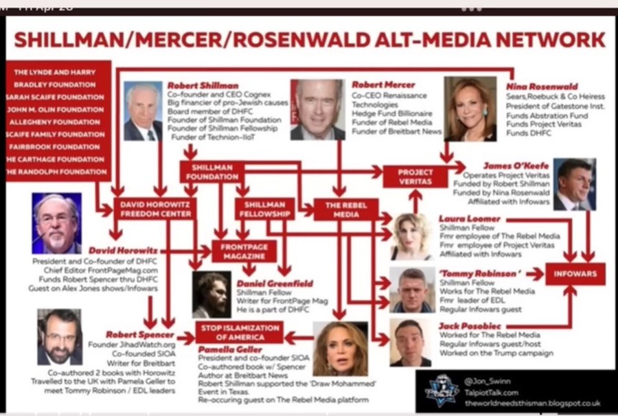 BrianGPowell's tweet image. &amp;amp;make largest #FentANyl distros+you can kill anyone you want+claim they&apos;re #DrugAddicts=&quot;#Nyls&quot; with drugs stronger than #Heroin &amp;amp; MUCH EASIER to make &amp;amp; traffic--since your henchmen make them in factories just outside #Boston &amp;amp; fire your pushers+invite them #USA to distribute F!