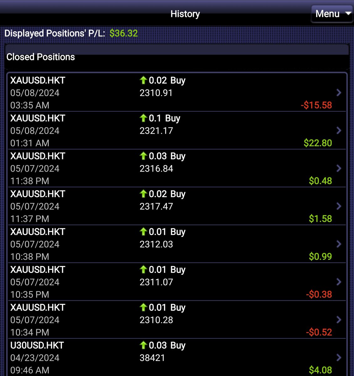 ForexEmperor's tweet photo. Can't win them all! Proper risk management is the key to success. Every time I looked at it like I was in control of the market I lost. Even in the $15.58 loss below. That would have been a win if I kept my TP where I had the winning trade. #LUCIDTRADING https://t.co/N3CPLE8bYW