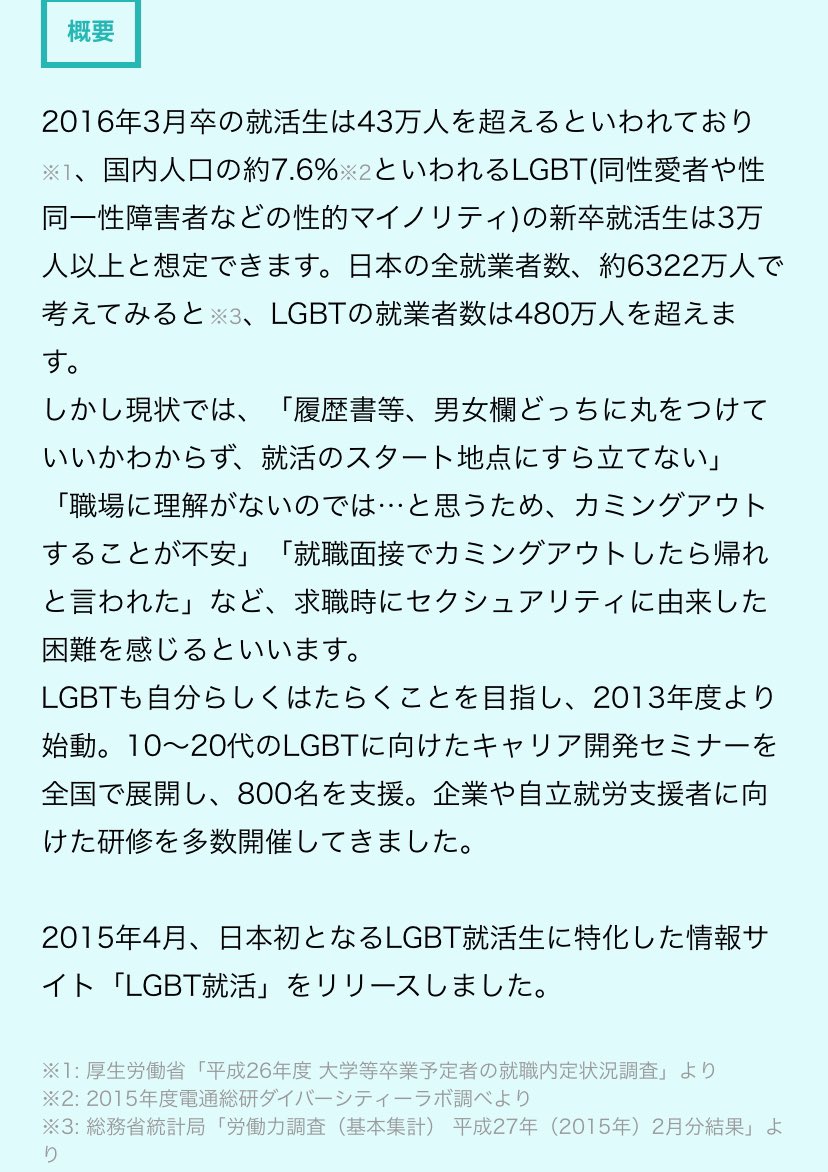 LGBTを利用し社会貢献詐欺で儲けるReBitは解散して下さい。
rebitlgbt.org/top
LGBに就労の問題など無いし履歴書の男女どっちに丸をつけていいか分からずとかアホか。
普通に戸籍の性別に丸をつけるしそこは戸籍違和と違い性同一性障害当事者ですら割り切って生きてるわ。
就活の妨げも無い。