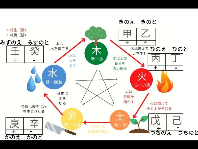 Binghatti Hills のイベントは昨日で終わり、多くの人と出会えて嬉しかったです。今後はメダンホテルの臨時オフィスで仕事を続けます。
四柱推命の無料相談も受け付けています。より良い人生、自分の長所を活かし、より良い生活を送るお手伝いをします。