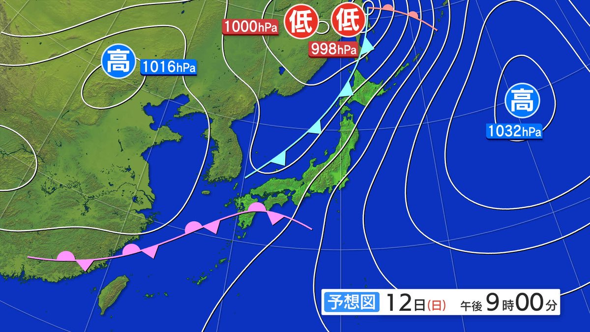 【2024/5/11-14:00 tbc気象台】あす（日）の宮城県内は、日中は概ね晴れますが、夜は寒冷前線の接近に伴い曇り、午後9時頃から雨の降り出す所も。南風がきょう以上に強まるため東部では強風・高波に注意。最低気温はきょうより2、3度高く、最高気温はあすも内陸を中心に広い範囲で25度以上の夏日に。