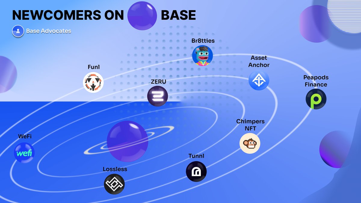 Explore the Newcomers on @base Network: 🚀 @zerufinance 🔒 @losslessdefi 🚧 @Tunnl_io (Coming Soon) 💸 @wefi_xyz 🌱 @PeapodsFinance 🐵 @ChimpersNFT ⚓️ @asset_anchor 🧠 @Funl_ai (Coming Soon) 🎉 @Br8ttiesOnBase (Coming Soon)