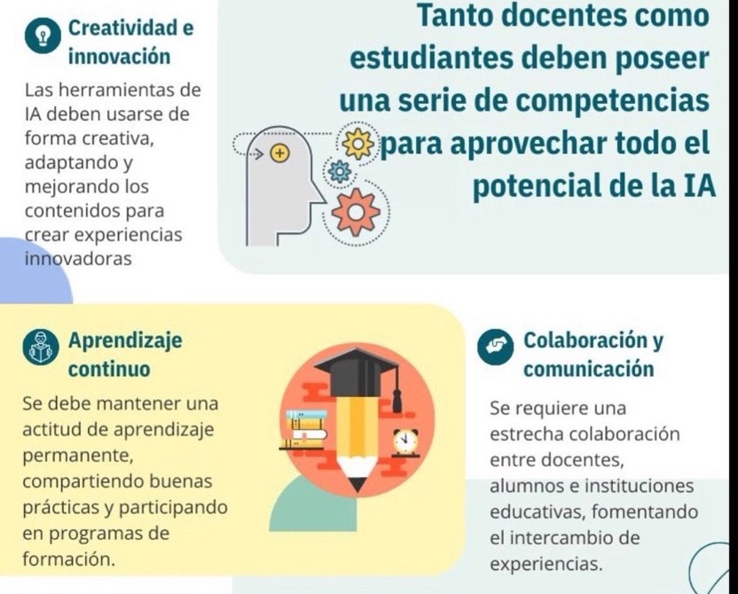 feaegalicia's tweet photo. ¿Qué #Competencias Docentes se requieren con la llegada de la #InteligenciaArtificial?
#Infografía 6 competencias clave para el uso adecuado de la IA. Créditos @garbeleva
#FaroFeae #ia https://t.co/fzyVXYfHws