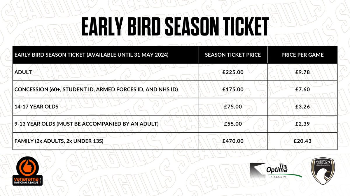 Our Early Bird Season Tickets are available to buy online 🎟️ Purchase yours on the website ➡️ wsmafc.uk/2425Tickets #WsMAFC ⚪️⚫️