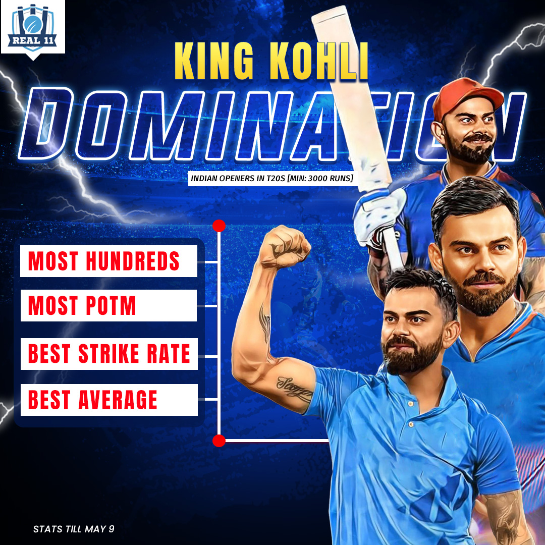 Virat Kohli's dominance is simply Unparalleled!💥👑

#T20 #CricketTwitter #Virat #KingKohli #ViratKohli𓃵