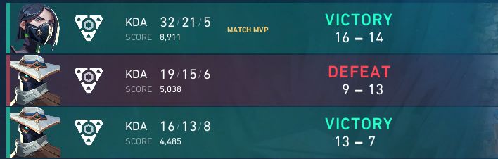 Zebeej1's tweet photo. 2x1 vs @BorderMonsters por la #PCFactory ggwp, dia triste pero, siempre un placer trocar contra los cabros 🩶 https://t.co/d7Oq8Ra782