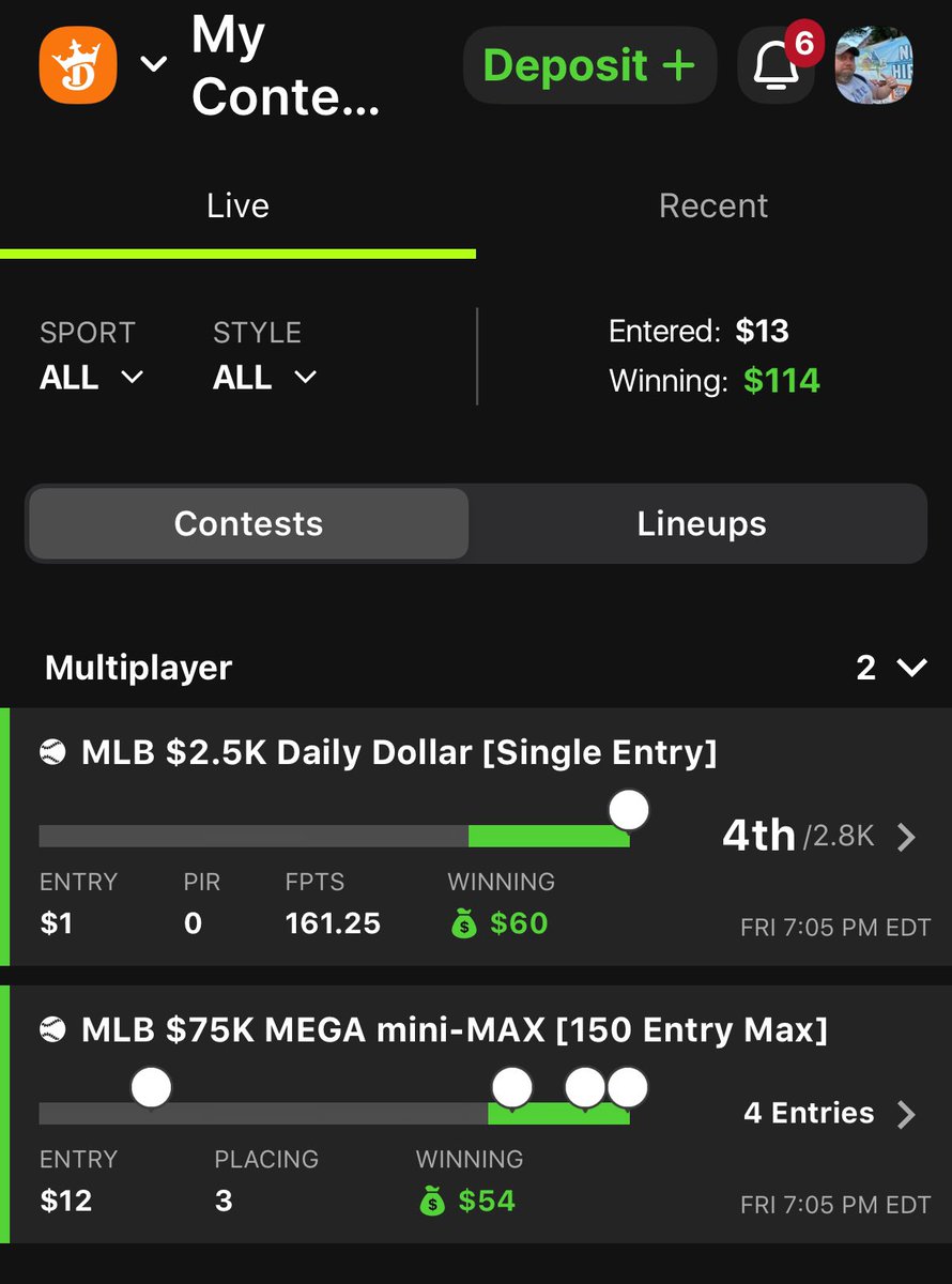 DelRayBoston's tweet image. Even a broken clock is right twice and every once in a while, the picks come through.. thanks @stevietpfl @chiefjustice06 not a bad low bankroll night! #MorningGrind #Rotogrinders