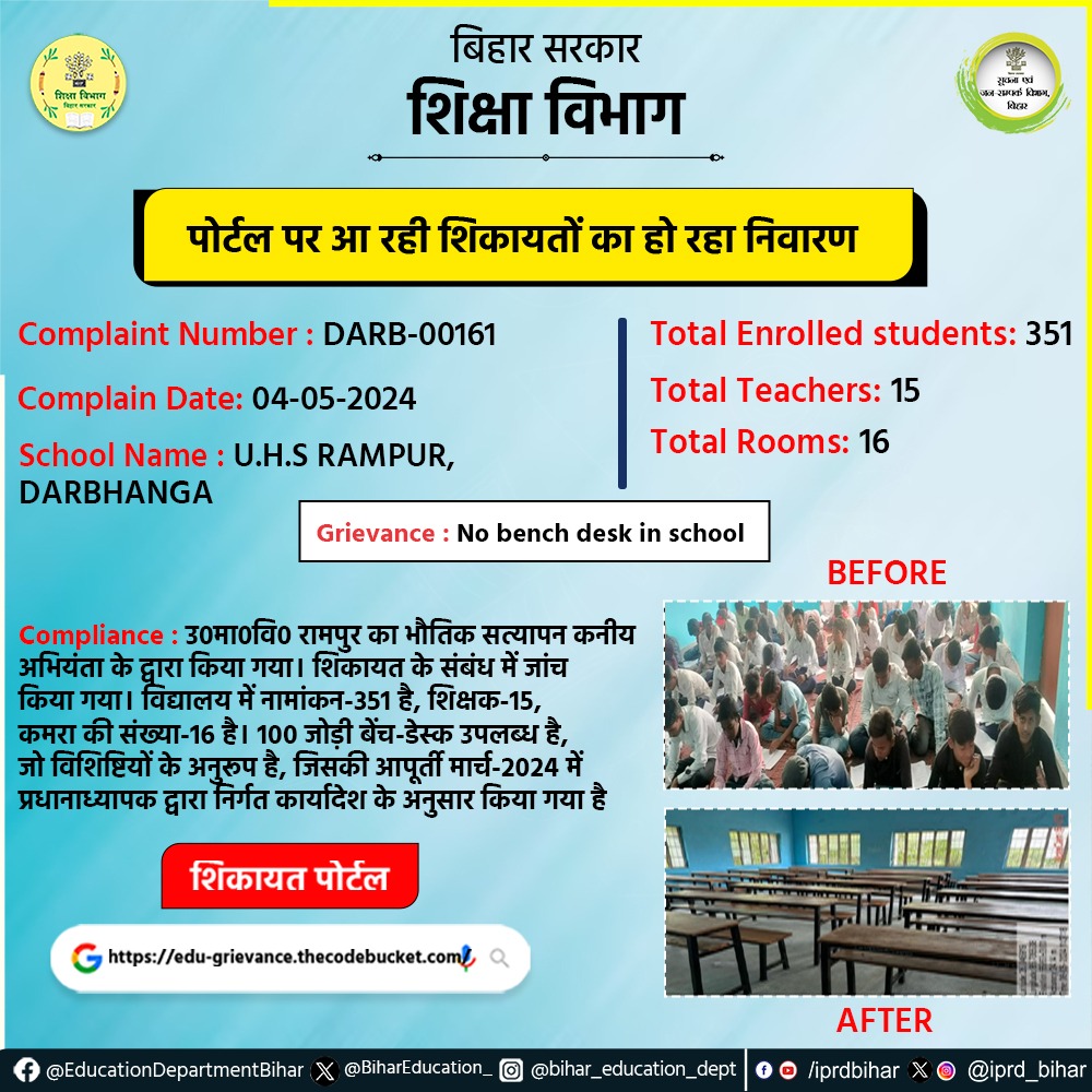 पोर्टल पर आ रही शिकायतों का हो रहा निवारण। Complaint Number : DARB-00161 Complaint Date : 04-05-2024 School Name : U.H.S RAMPUR, DARBHANGA. #BiharEducationDept