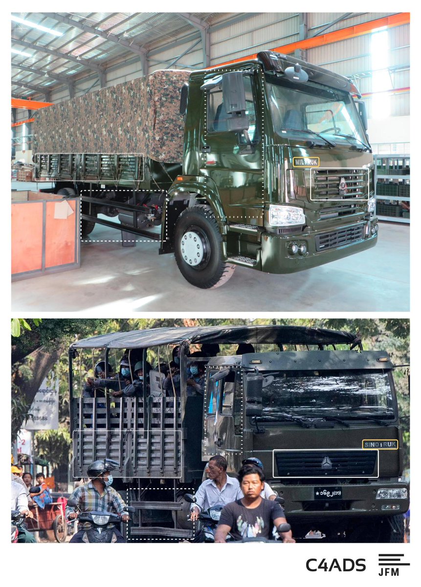 Sinotruk’s claimed that it does not cooperate with junta and has never sold vehicles to Myanmar military. BUT Sinotruk has an extensive relationship with military incl. shipments and its long-term involvement to locally assemble Sinotruk vehicles, branded Miltruk in Myanmar. 1/