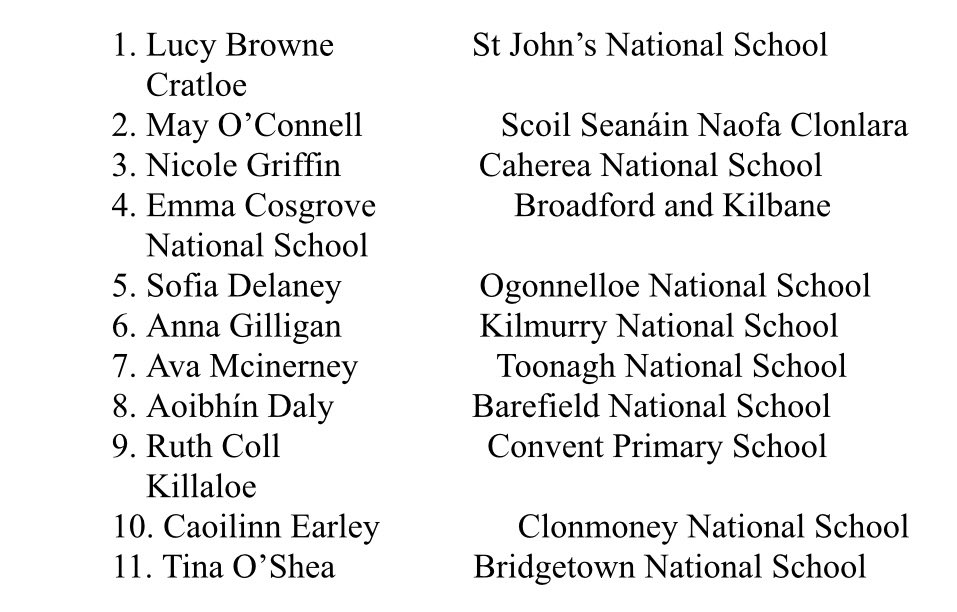 Introducing our Primary Game Camogie team 2024. Looking forward to hosting Waterford, in Cusack Park, Ennis on May 19th. @AllianzIreland @MunGAABunscol @GaaClare @ClareCamogie @CnamB_Waterford