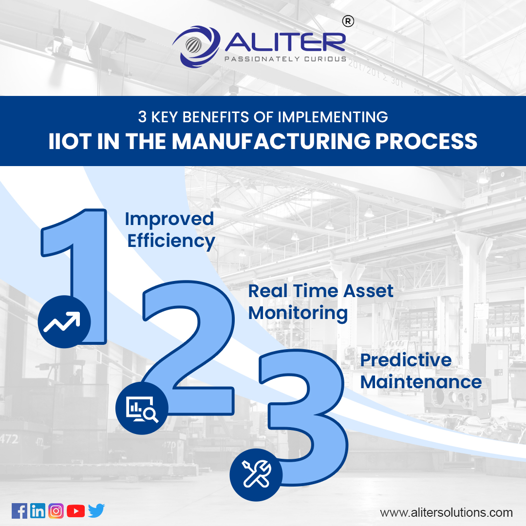 Unlock Efficiency, Insight, and Innovation: Learn how implementing IIoT revolutionizes manufacturing with Aliter Business Solutions. 🏭💡

#IIoT #Manufacturing #EfficiencyRevolution #InnovationInAction #SmartFactories #AliterBusinessSolutions