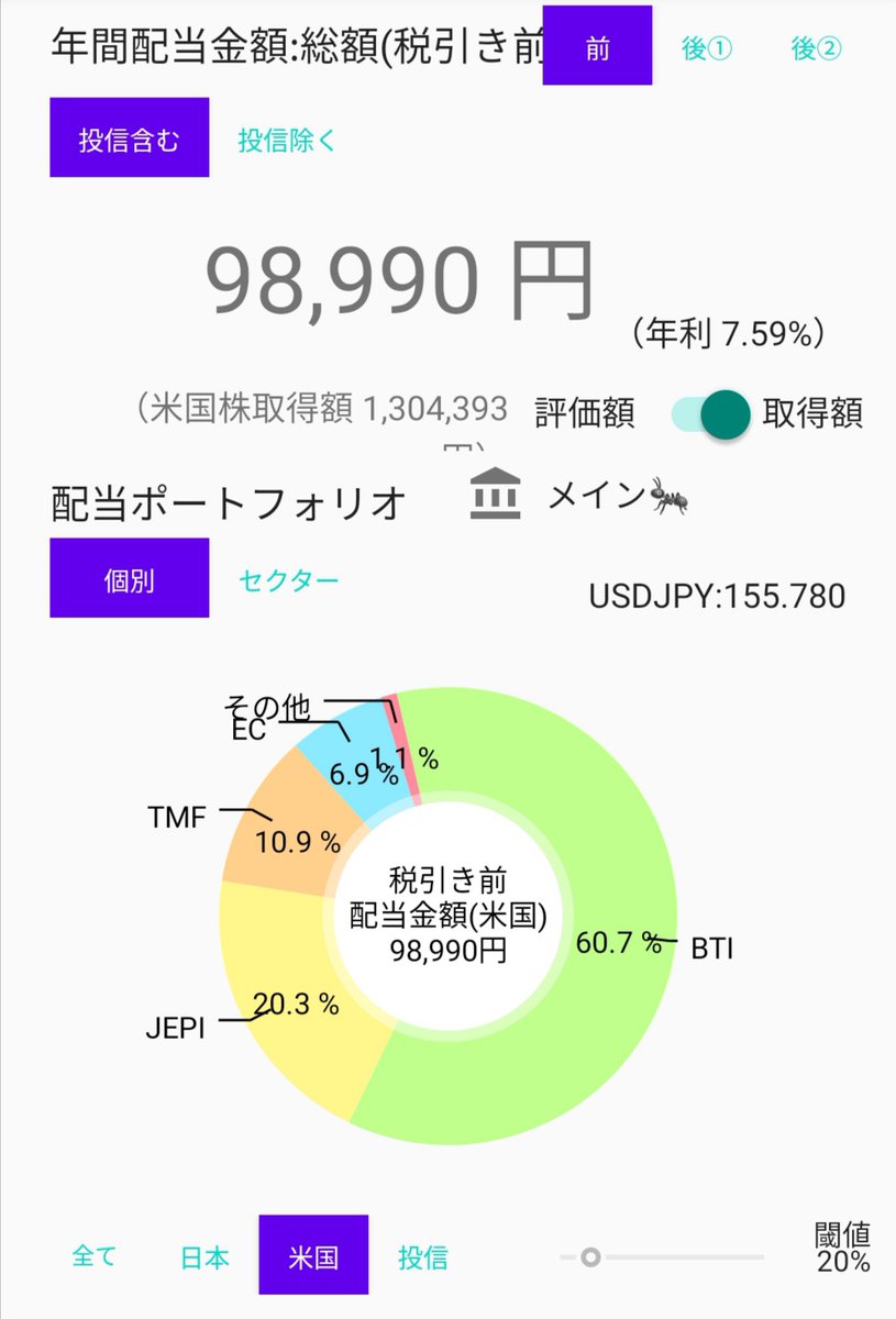 昨夜の米国株
🇨🇴エコペトロール　8株（30）

先日もらったブリティッシュアメリカンタバコ（BTI）の配当金でエコペトロール（EC）を購入しました。
もらったお金で株を増やせるなんて幸せだなあ😊