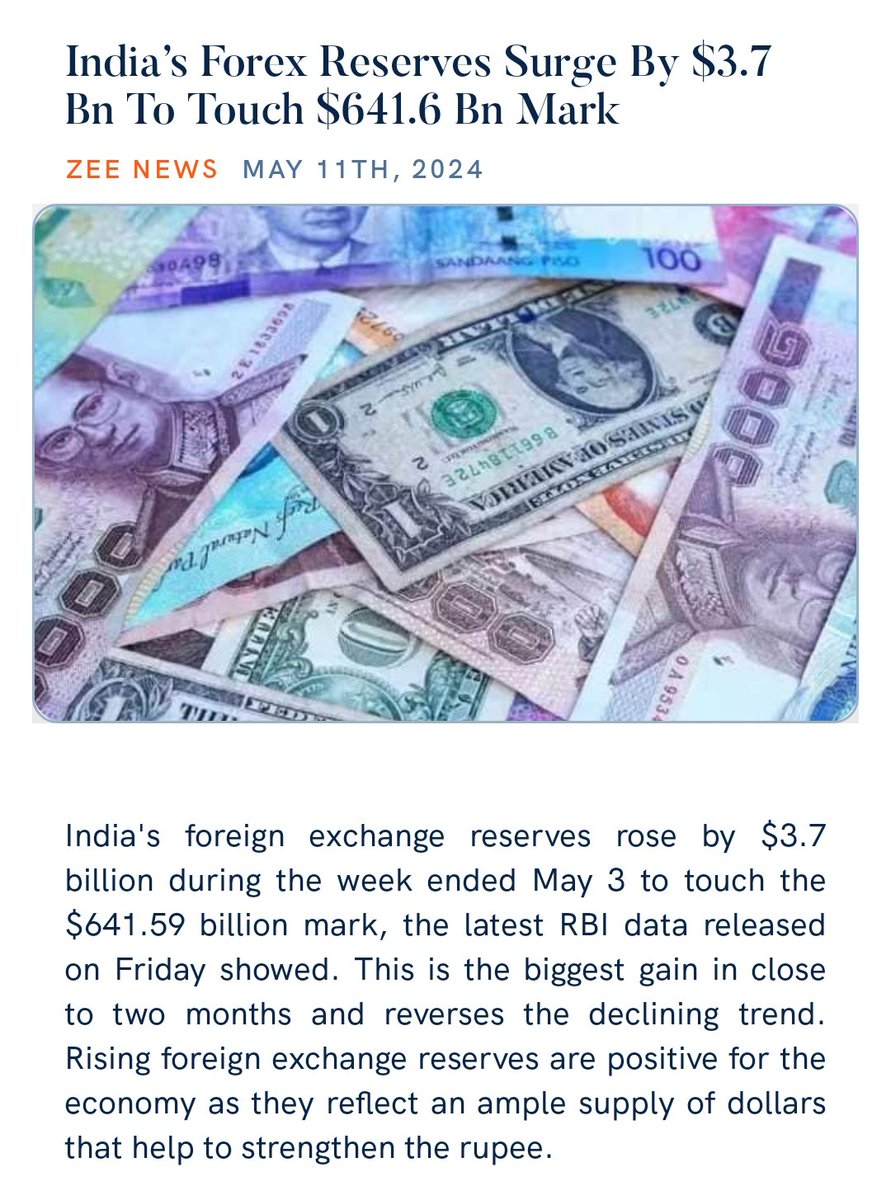 India’s Forex Reserves Surge By $3.7 Bn To Touch $641.6 Bn Mark zeenews.india.com/economy/india-… via NaMo App