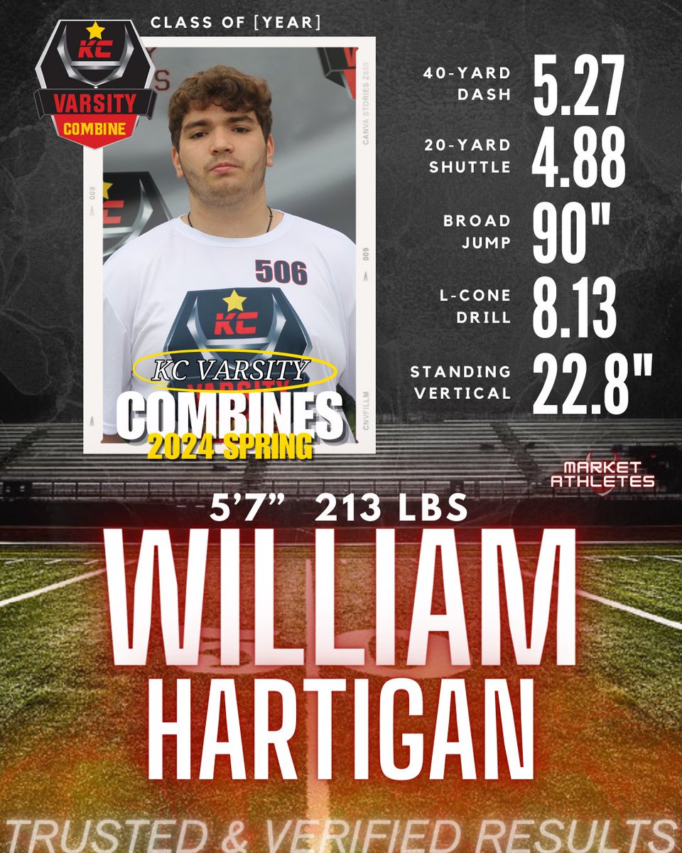 Will Hartigan tweet media