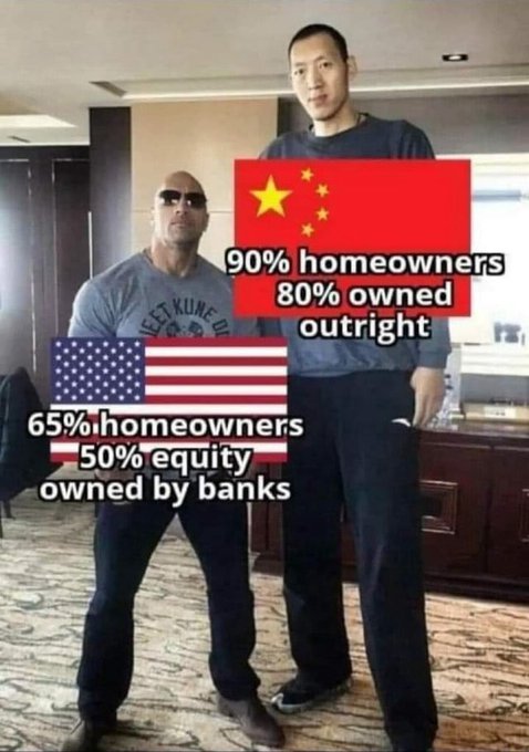 🚨🇨🇳🇺🇲 Housing is a Human Right