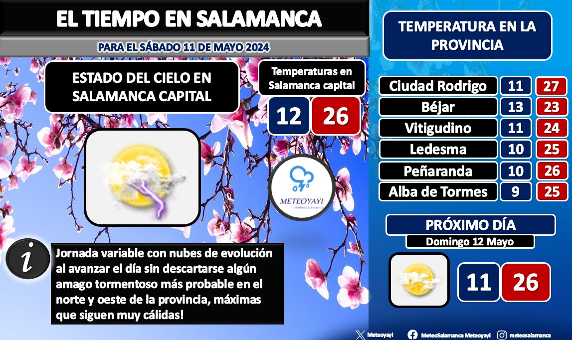 Previsión en #Salamanca este #Sabado ⚡No se descartan tormentas! Enlace:👇 meteoyayi.com/p/prevision-sa…