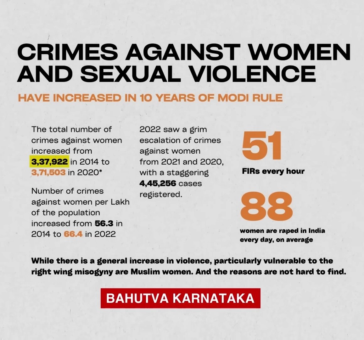 Circa 2024. Every Tom, Dick & Harry is getting accused of Crimes Against Women. Today Men either get a False 498A, DV, POCSO Case from Wife or PoSH from coworker or Rape & POCSO from Neighbour or Relative. Meanwhile @kunalkamra88 in his Nari Shakti Report Card. 🤡