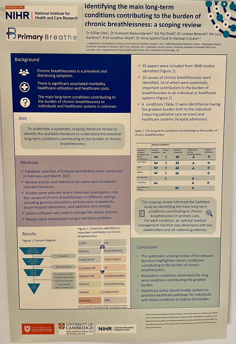 Gillian Doe (@gilliandoe1) on Twitter photo Presenting our scoping review at #IPCRGAthens2024 to understand potential long term conditions contributing to the greatest burden of breathlessness. An early stage in the #PrimaryBreathe programme <a href="/REvans_Breathe/">Rachael Evans</a> <a href="/anna_spathis/">Anna Spathis</a> <a href="/LucyGardinerPT/">Lucy Gdnr (She/her)</a> <a href="/pipdivall/">Pip Divall</a> Presenting our scoping review at #IPCRGAthens2024 to understand potential long term conditions contributing to the greatest burden of breathlessness. An early stage in the #PrimaryBreathe programme <a href="/REvans_Breathe/">Rachael Evans</a> <a href="/anna_spathis/">Anna Spathis</a> <a href="/LucyGardinerPT/">Lucy Gdnr (She/her)</a> <a href="/pipdivall/">Pip Divall</a>