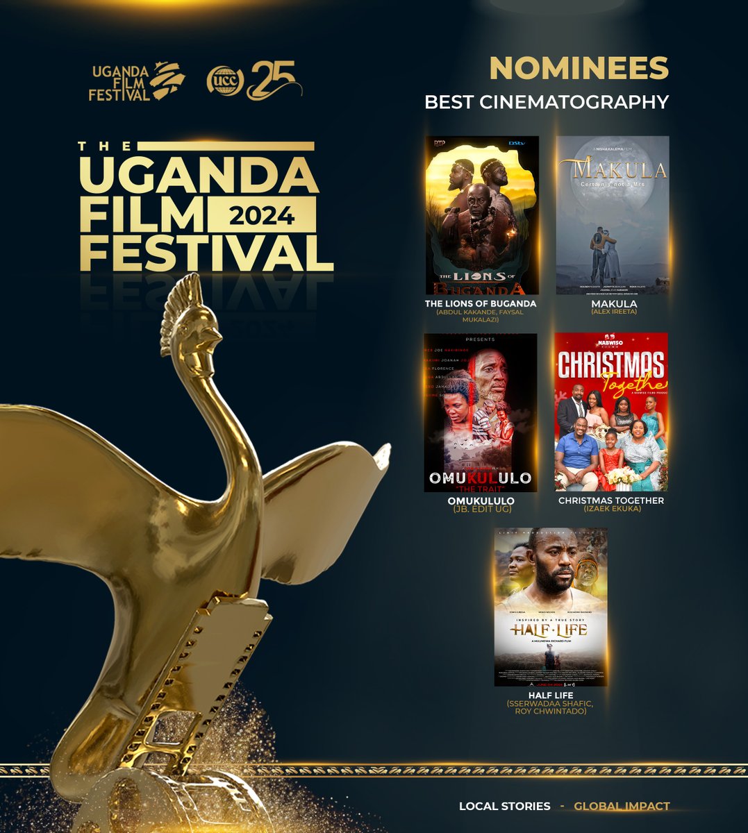 Congratulations to the Best Cinematography nominees in #UFF2024. The Lions of Buganda -Abdul Kakande and Faysal Mukalazi Makula -Alex Ireeta Christmas Together -Izaek Ekuka Omukululo -JB. Edit Ug Half-Life -Sserwadaa Shafic, Roy Chwintado #LocalStoriesGlobalimpact cc:…