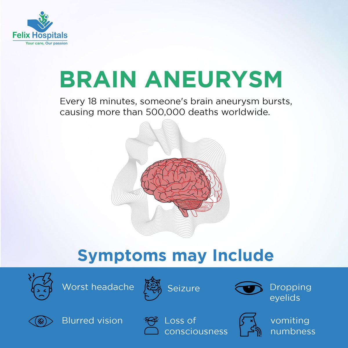 If you see these symptoms, get help ASAP. Early treatment for brain aneurysms saves lives. Spread the word, get check-ups, and protect your loved ones. #EarlyDetectionSavesLives #brain #Aneurysm #seizures #hospital #exploremore #besthospitalinnoida #hospitalnearme