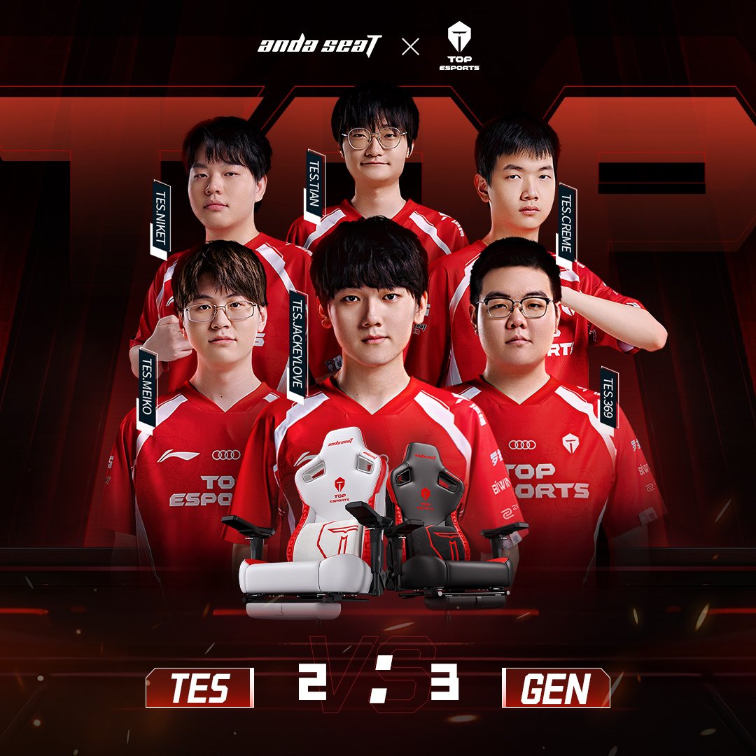 TES 2-3 GEN The MSI tournament is in full swing and we are loving every moment of it! AndaSeat TES new collection! 🎮 Not only does it watch the game with you, but it also guards the health of your spine！👀@TOP_Esports_ Shop Now: shorturl.at/gxzXY #teswin #msi2024…