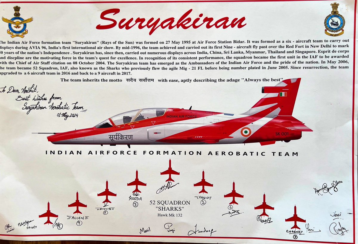 Thank you @Suryakiran_IAF for the hospitality extended during my visit and this priceless personalised poster that is going up on my Air Force wall. 

So kicked to have it! 

#IAFHistory