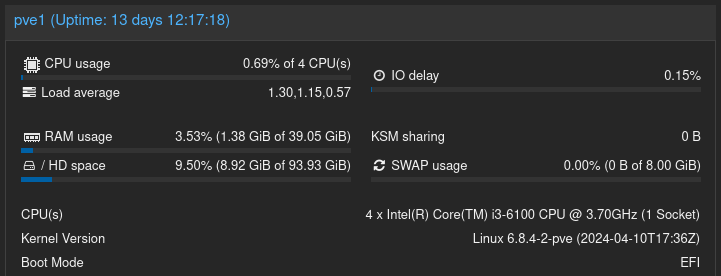 Louis Vallat 👨‍💻📷 tweet media