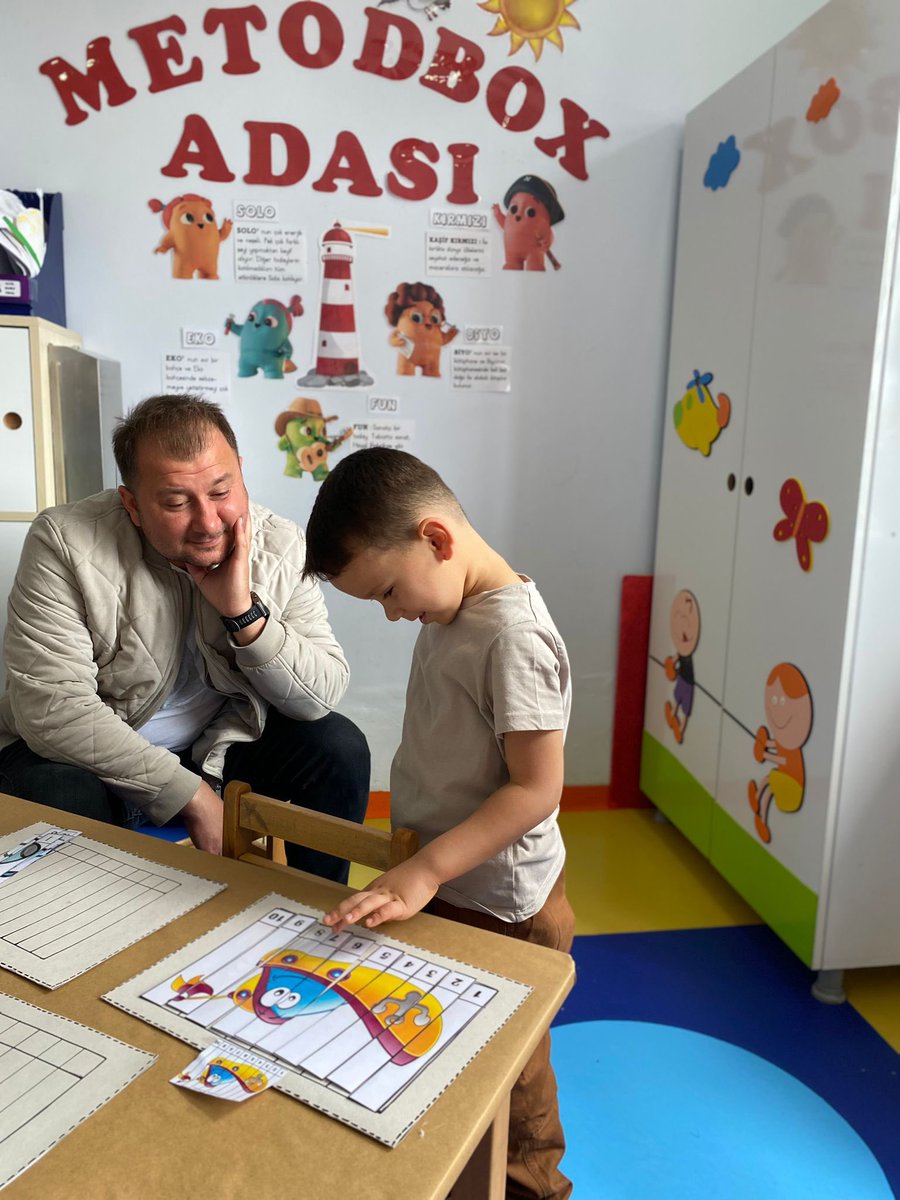 2. Dönem portfolyomuzu tamamladık. Göstermiş oldukları üstün başarıdan dolayı tüm öğrencilerime kocaman bir alkış 👏🏻 <a href="/omerfarukozer/">ömer faruk özer</a> <a href="/isilkumyol/">Işıl Kumyol</a> <a href="/corlubk/">BK Çorlu Kampüsü</a>