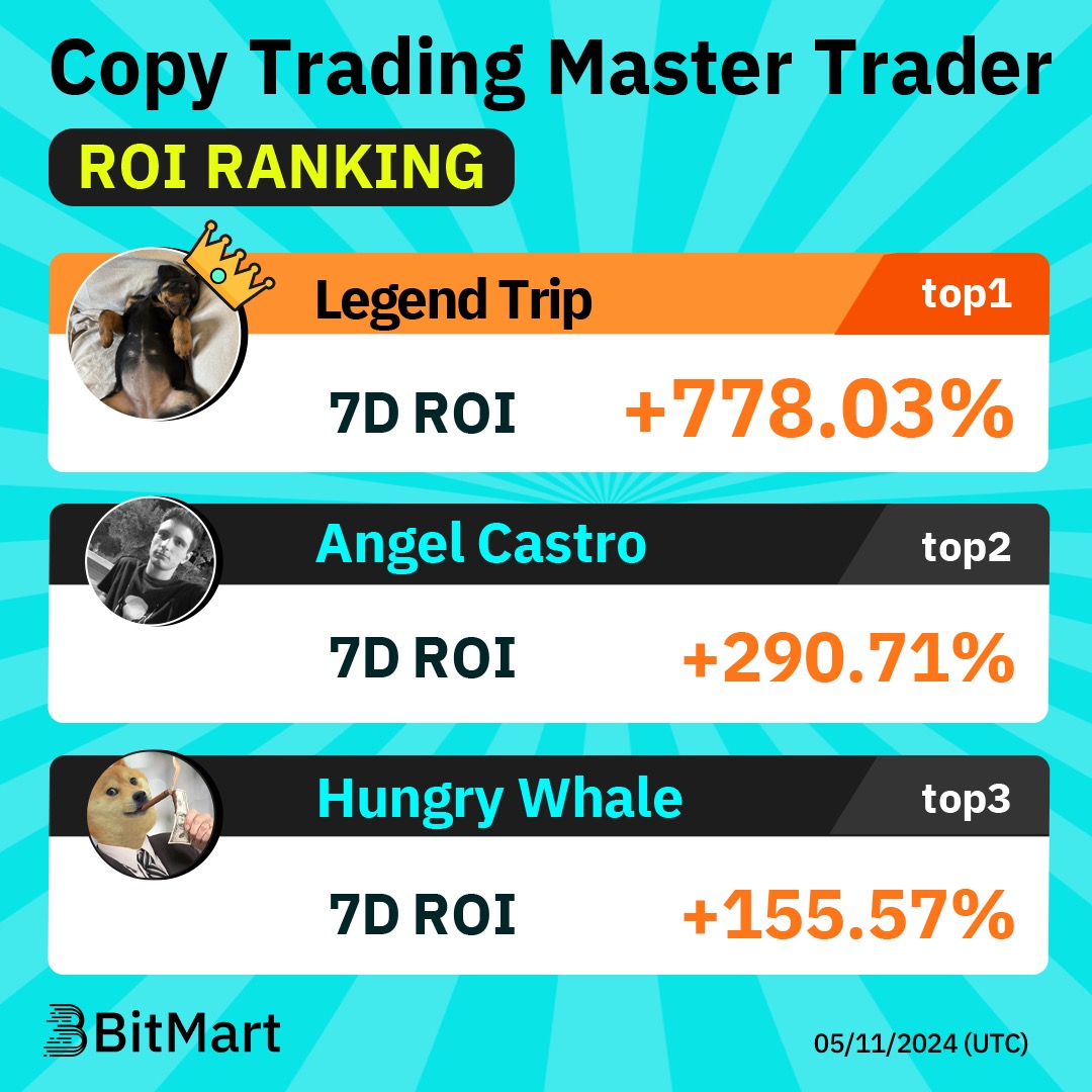 🫡Copy Trading Master Trader 🌟ROI RANKING🌟 👑Top1⃣- Legend Trip 🥈Top2⃣-Angel Castro 🥉Top3⃣-Hungry Whale 🙋Start copy trading👉 datasink.bitmart.site/t/zw #BTC #CRYPTO #Airdrops #Giveaway #Bitcoin #BitMart