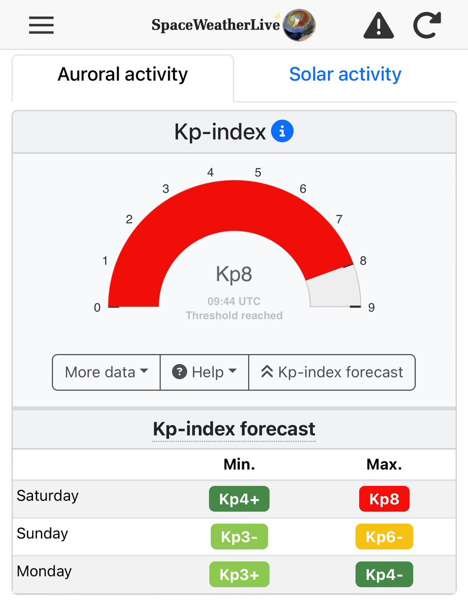 Güneş aktivitesi bayağı yükseldi. Kp indexlerin ne anlama geldiğini detaylı öğrenmek isterseniz vaktiyle yaptığım bu yayını izleyebilirsiniz. YouTube: youtube.com/live/QOTroqY4e…