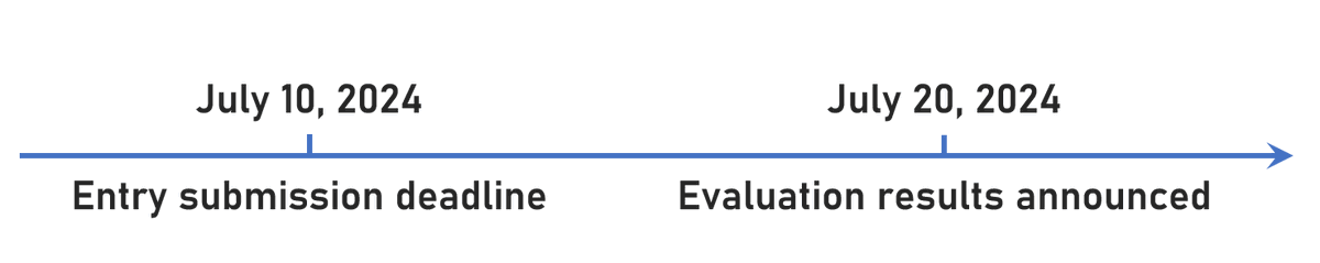FutureDial_'s tweet photo. To allow more engagements in the Challenge, we decide that:
Registration deadline is extended by one month to June 9; Accordingly, the due dates for entry submission and evaluation announcement are also extended. https://t.co/ASmv6HqaSl