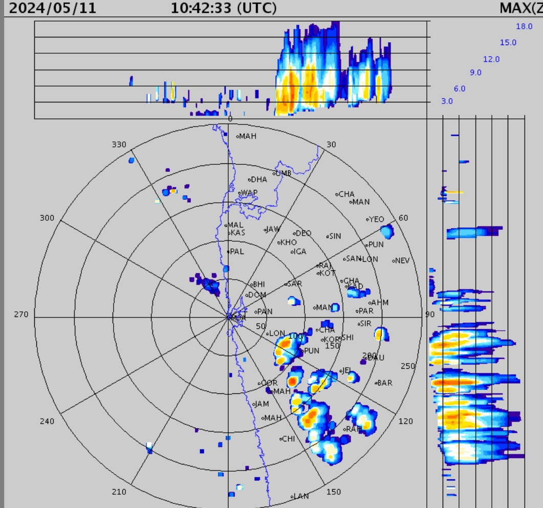 Perfect #PreMonsoon2024 activity all the way along of #WesternGhats from #Kerala to #Maharashtra ⛰️ Leeward side of #SahyadriGhat in #Pune #Satara #Kolhapur dt more active as estimated⛈️ Few may drift in #Raigad #Ratnagiri of #Kokan nr #ghat base #WeatherUpdate #KonkanWeather