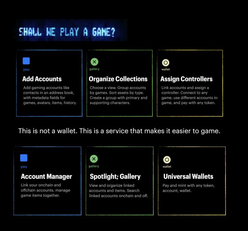 @itamarl long term this is the goal but for all accounts. ~ 1pw w wallets.