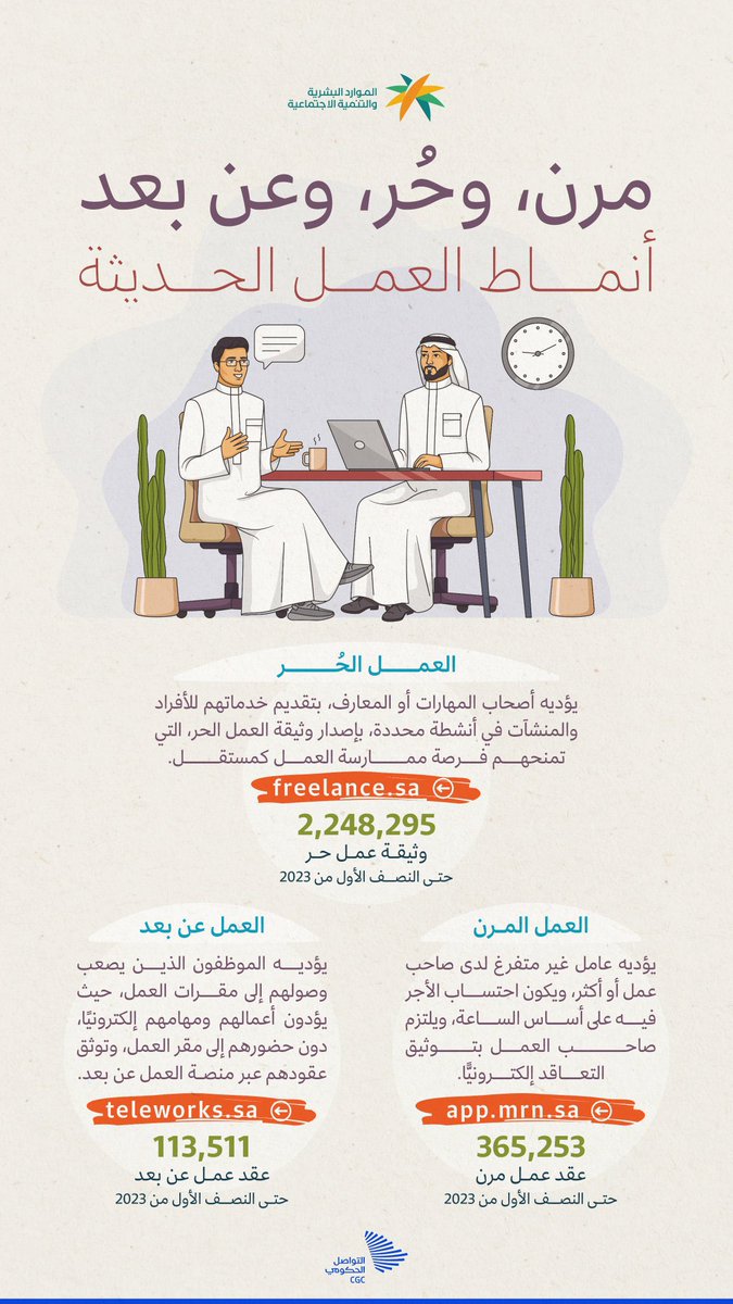 عبدالمجيد الشمري tweet media