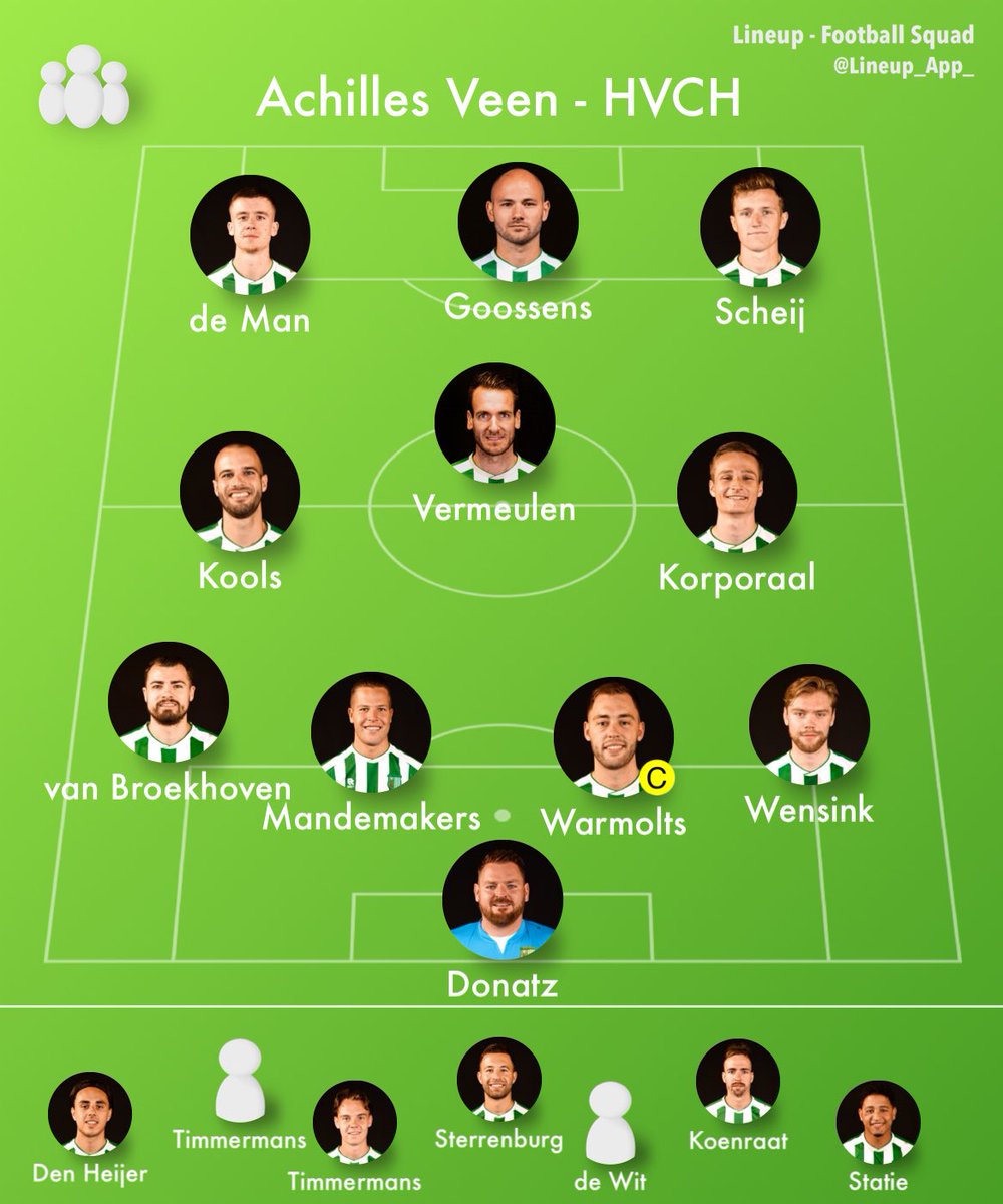 Om 14:30 uur de aftrap tussen Achilles Veen en HVCH. Onderstaand de opstelling van Achilles Veen. Youp Timmermans debuteert als reservekeeper in de Veense selectie. #achhvc