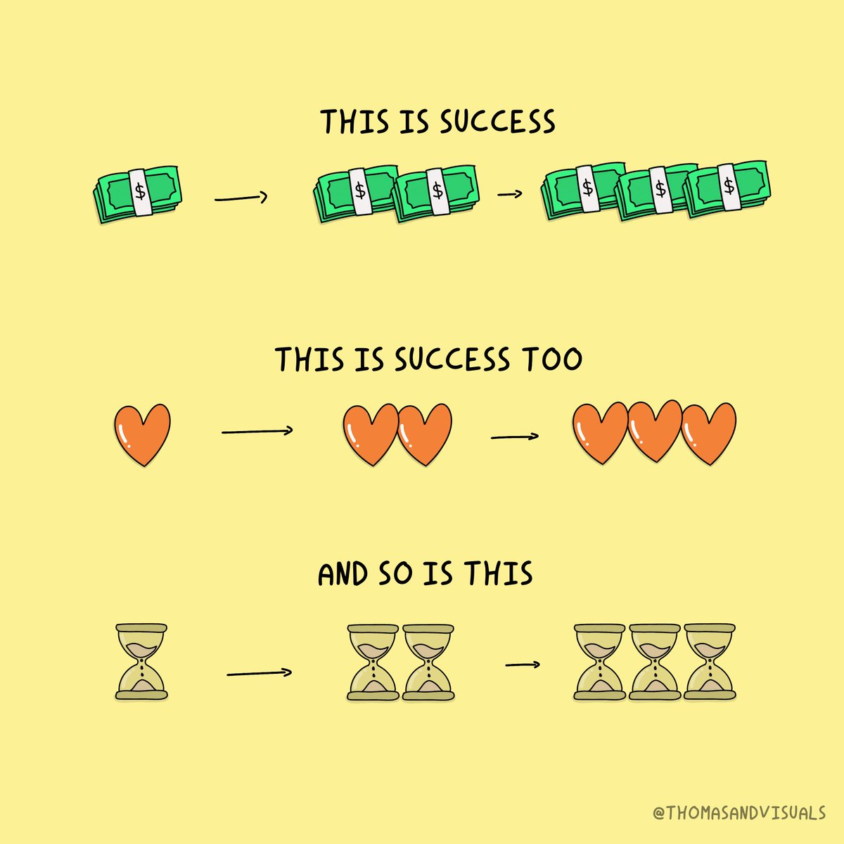 thomasandvisual's tweet image. Success is what you decide it is. Money, love, free time - they&apos;re all forms of success, what’s yours ?