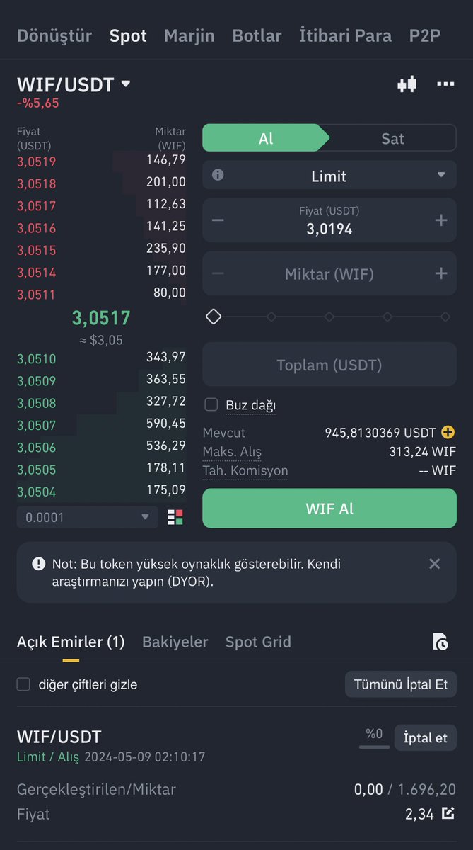 #Bitcoin 60 k da , toplam market 2.2 trilyon #dolar , korku endeksi 51 nötr , 💥Piyasada neredeyse her coin düşüyor lakin bir coin hariç. #Wif coin kendisini hiç bırakmıyor , 2.34 den 5000 dolarlık emir verdim , 3 gündür emir üstünde toz tuttu . #kriptopara’larda