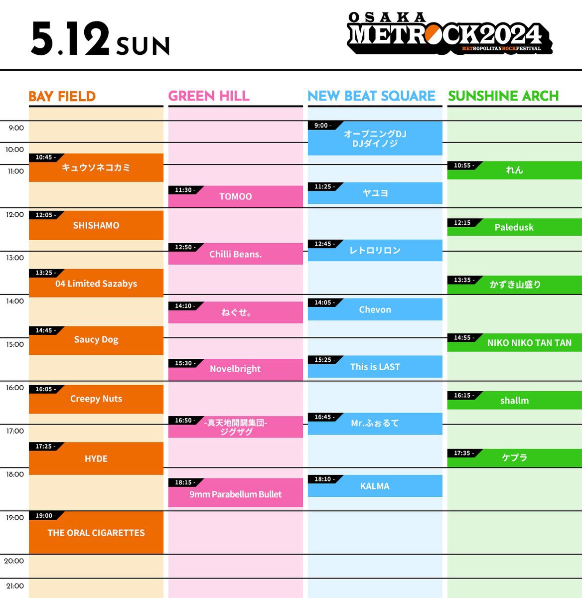 📣明日🦖 「METROCK2024」 📍大阪 堺市・海とのふれあい広場 NIKO NIKO TAN TANは 5月12日(日) 14:55〜SUNSHINE ARCH 出演します🎪 詳しくは▽ metrock.jp #メトロック