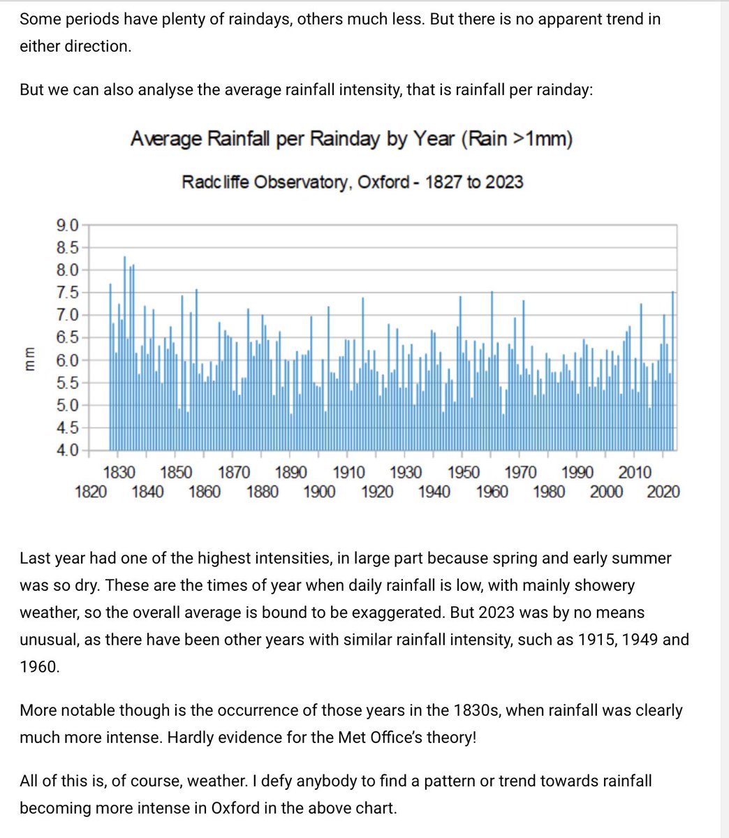 Things the Met. Orifice and the BBC would prefer you didn’t see. Actual data. #ClimateScam #DefundTheBBC #ClimateCrisis #ClimateEmergency wattsupwiththat.com/2024/05/10/is-…