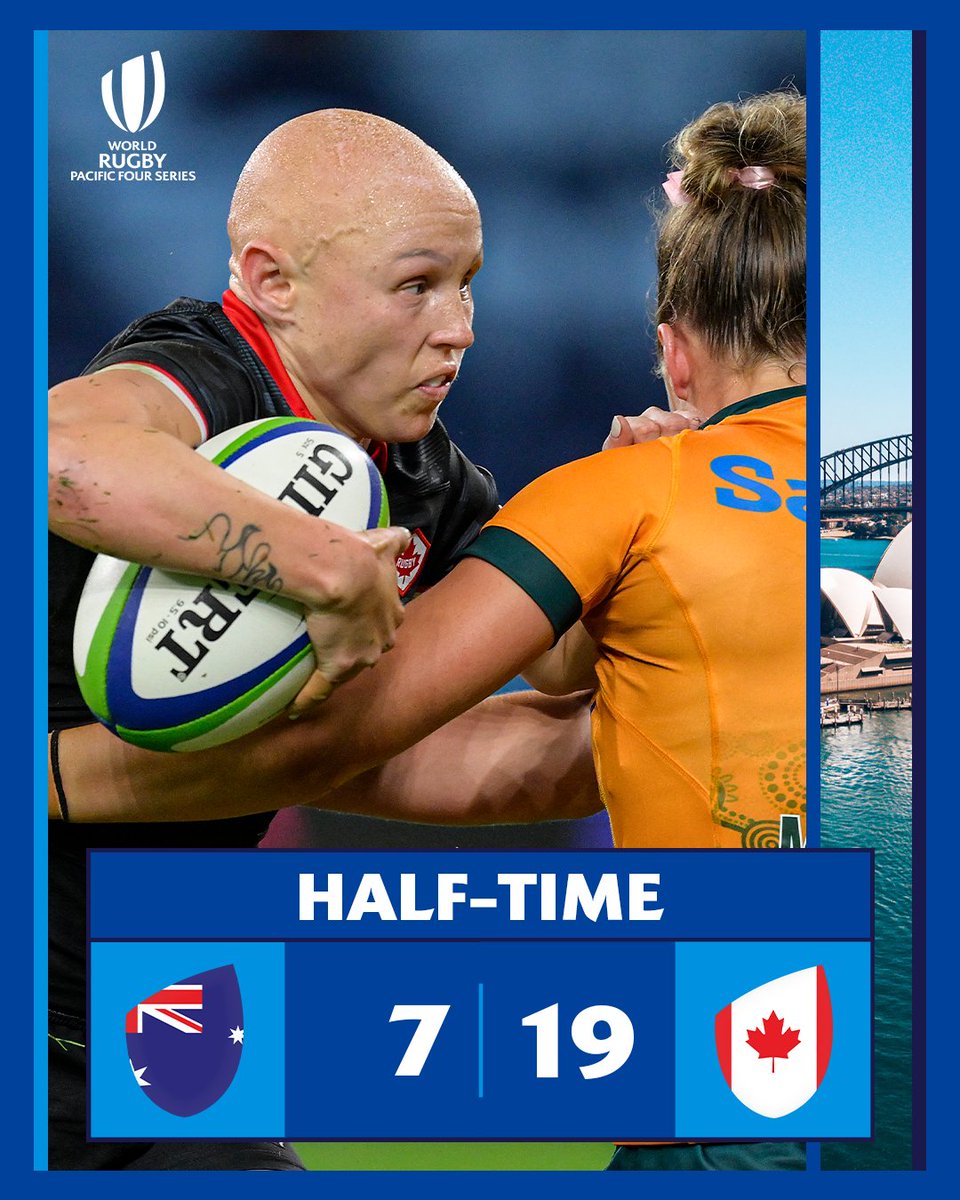A physical first-half display from both sides! 💪

Canada lead as we head into half-time 🍿

#PAC4 | #PacificFourSeries